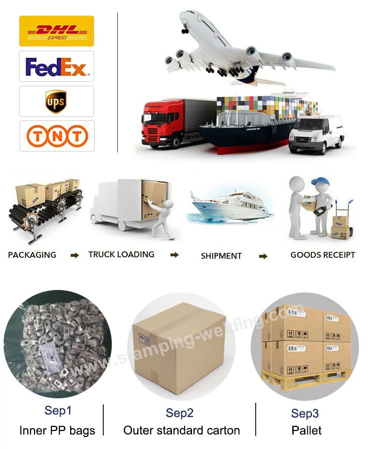 product-750-895 Packing & shipping for fuse parts