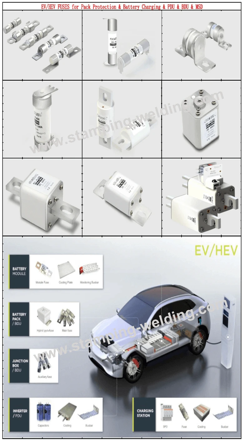 EV HEV FUSES LINK APPLICATION EV HEV FUSES LINK APPLICATION