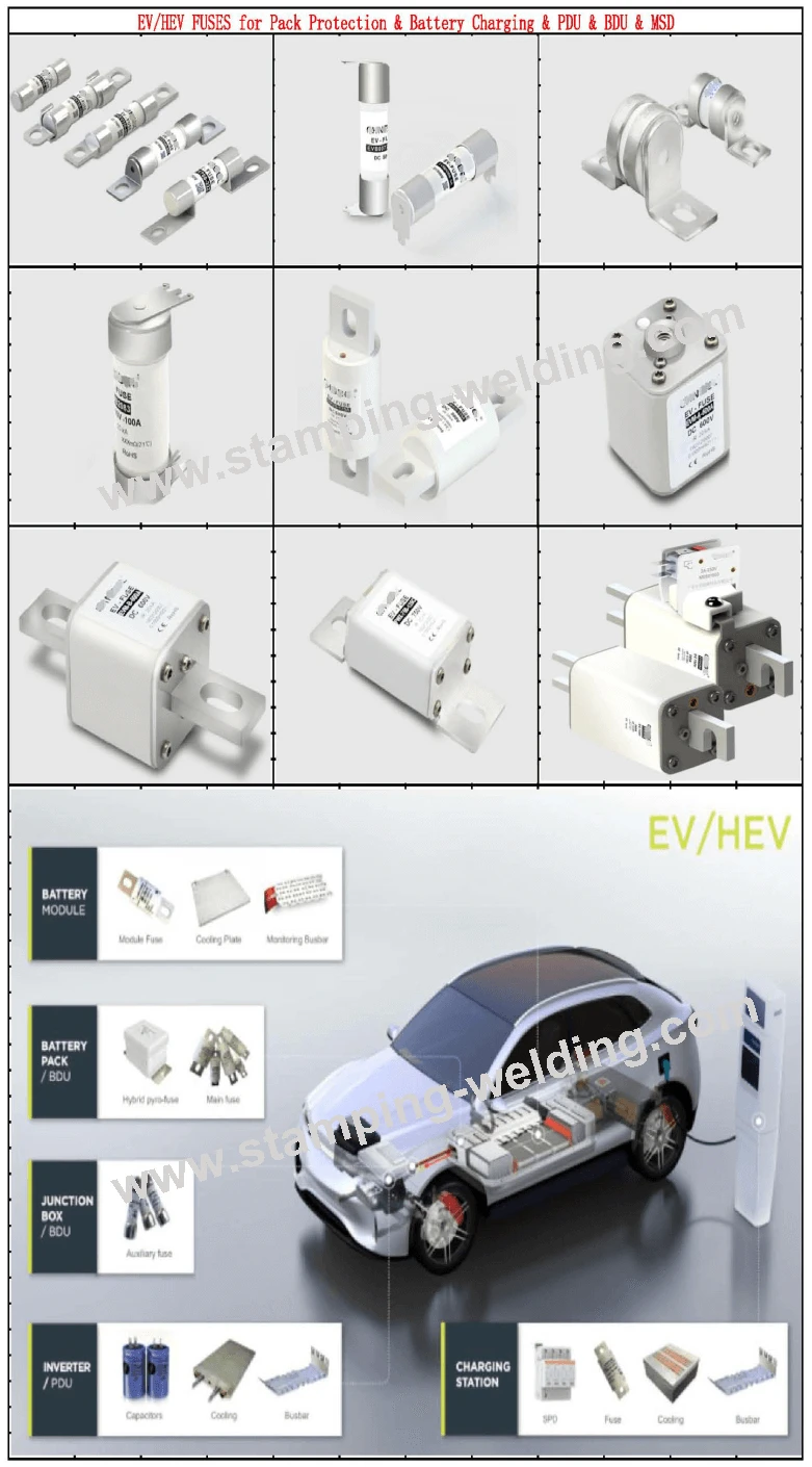 EV HEV FUSES LINK APPLICATION EV HEV FUSES LINK APPLICATION