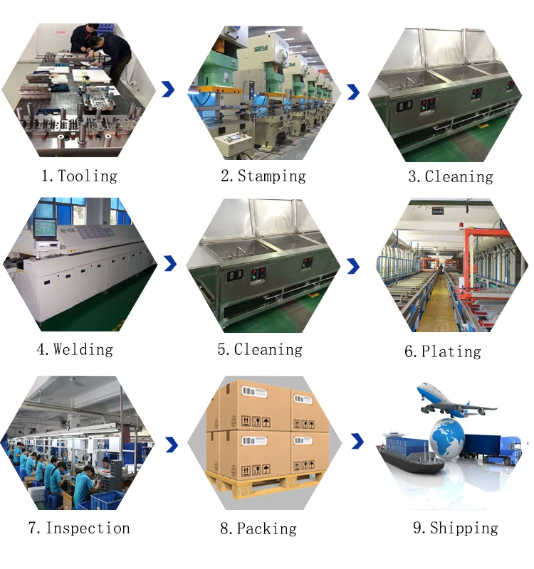 Process for fuse end cap Process for fuse end cap