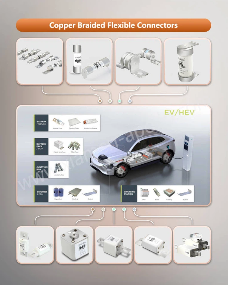 EVHEV FUSES for Pack Protection Battery Charging PDU BDU MSD EVHEV FUSES for Pack Protection Battery Charging PDU BDU MSD