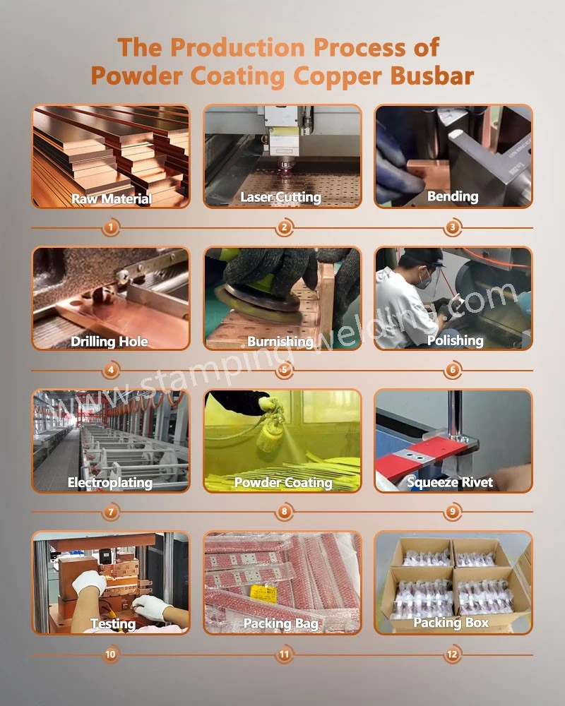 The Production Process of Epoxy Powder Coat Busbar The Production Process of Epoxy Powder Coat Busbar