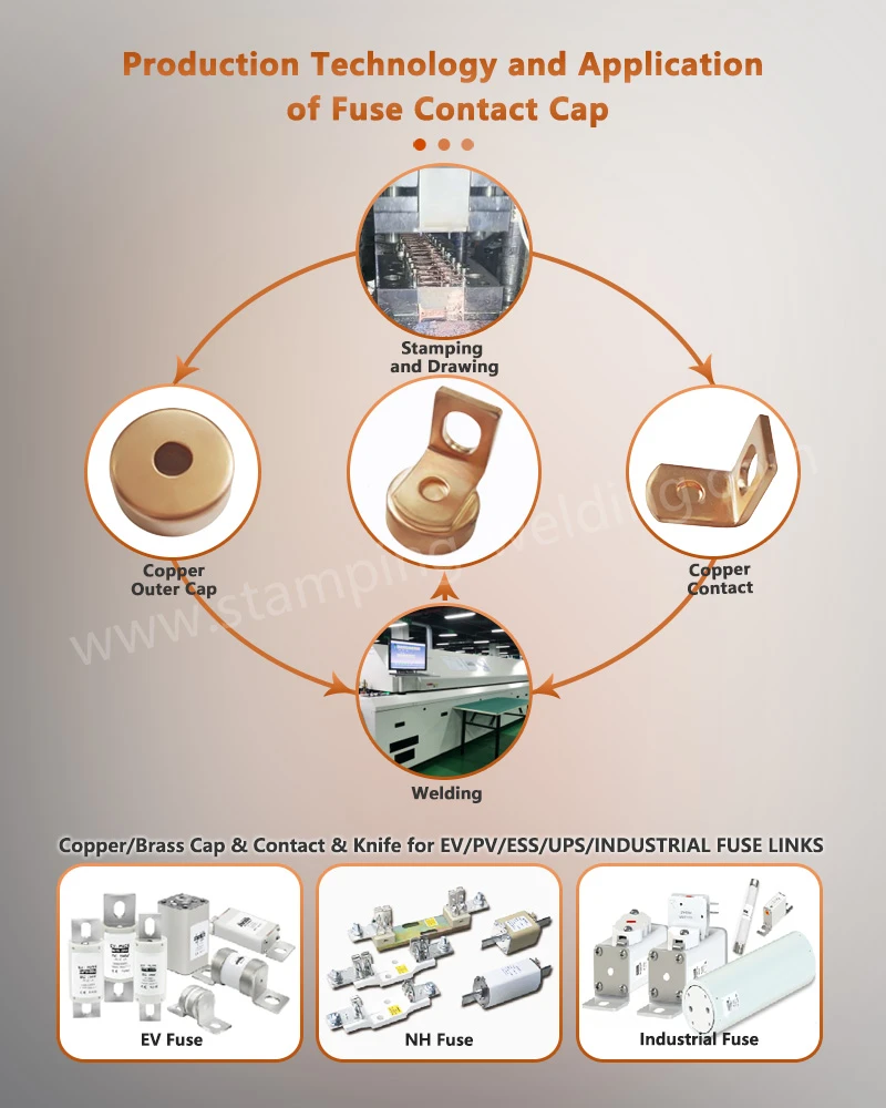 Production Technology and Application of Fuse Contact Knife Cap Production Technology and Application of Fuse Contact Knife Cap