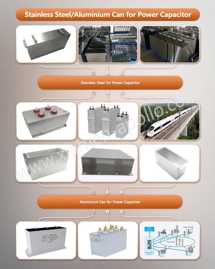 Aluminum shell for lithium ion prismatic cell for Power Capacitorlogo Aluminum shell for lithium ion prismatic cell for Power Capacitorlogo