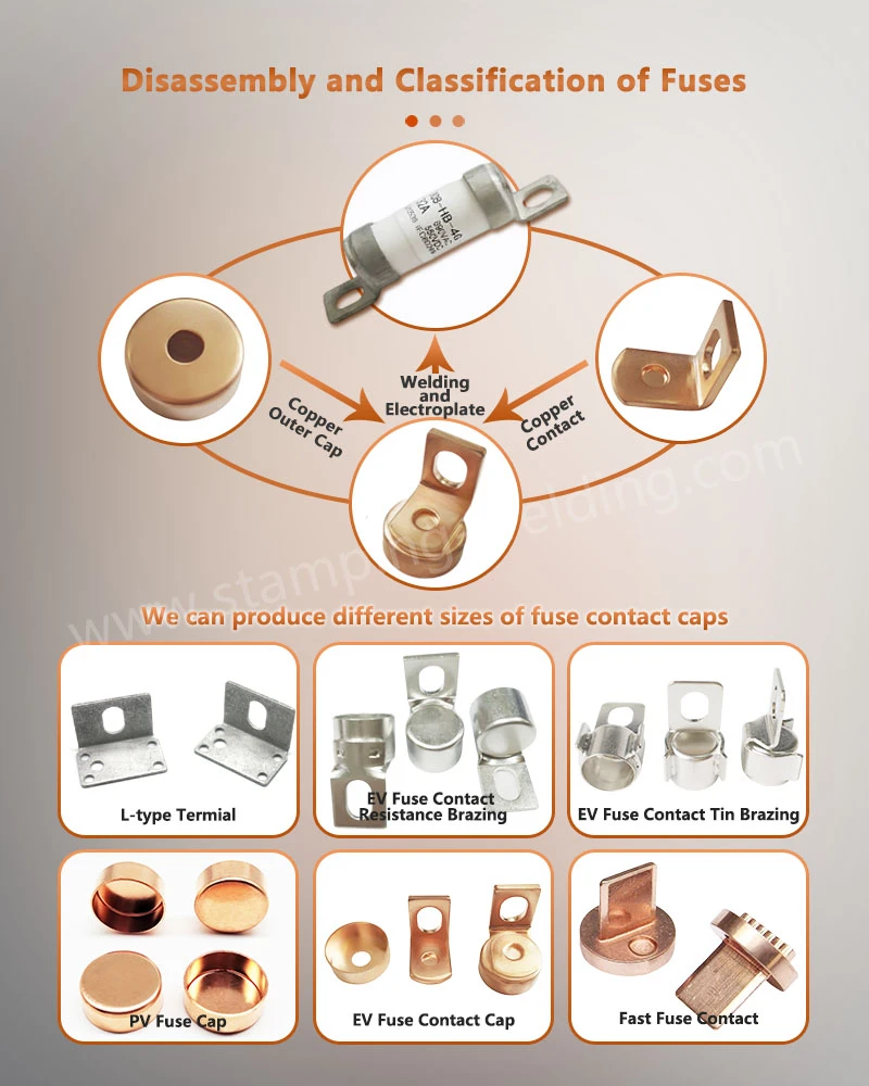 Disassembly and Classification of Fuse Contact Knife Cap Disassembly and Classification of Fuse Contact Knife Cap