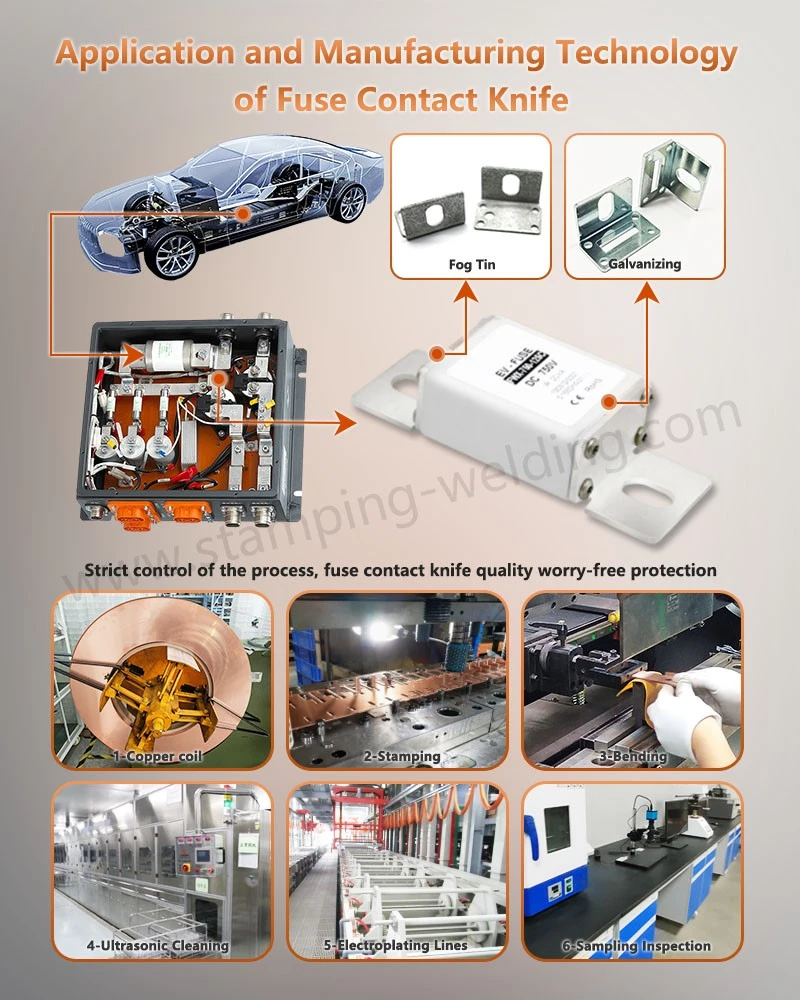 Application and Manufacturing Technology of Fuse Blade Contact For Cylindrical Semiconductor Application and Manufacturing Technology of Fuse Blade Contact For Cylindrical Semiconductor
