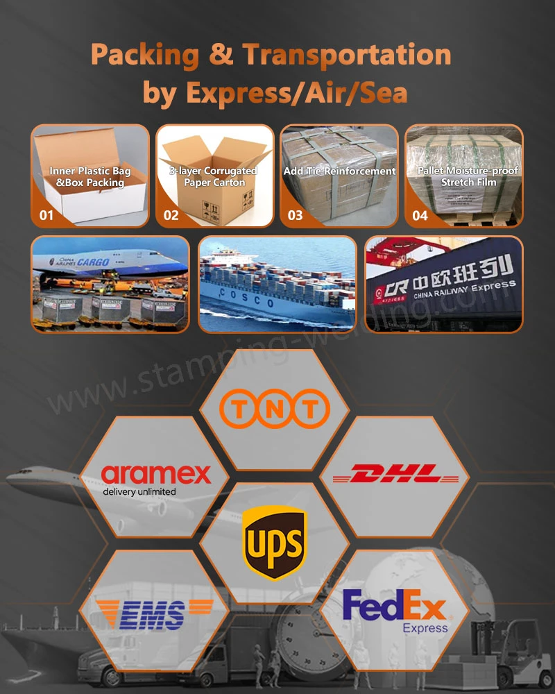 Packing Transportation by Express Air Sea for IGBT Power Module Laminated Busbar Packing Transportation by Express Air Sea for IGBT Power Module Laminated Busbar