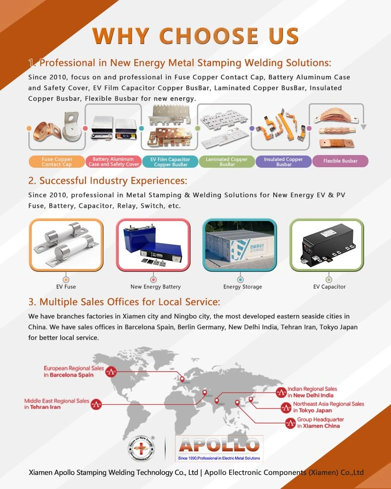 why choose our Custom Aluminum Stamping why choose our Custom Aluminum Stamping